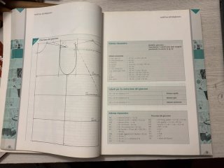Tecnologie della modellistica e della confezion...