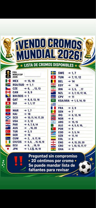 Cromos Mundial 2026 - Lista disponible