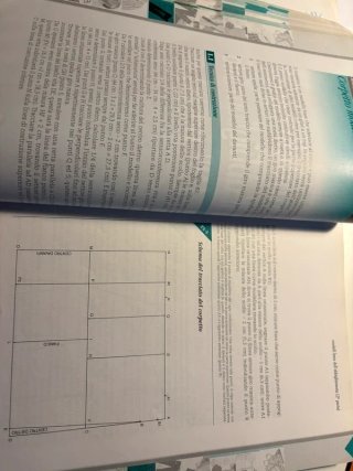 Tecnologia della modellistica e della confezion...