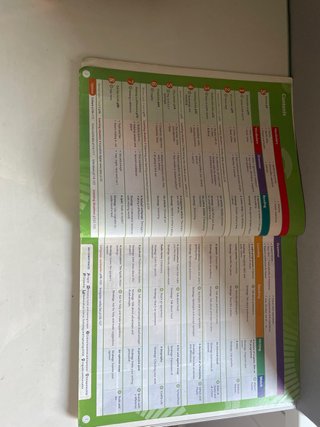 Student’s book de inglés de tercero de la eso