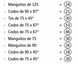Piezas Insonorizadas Negras PVC-U