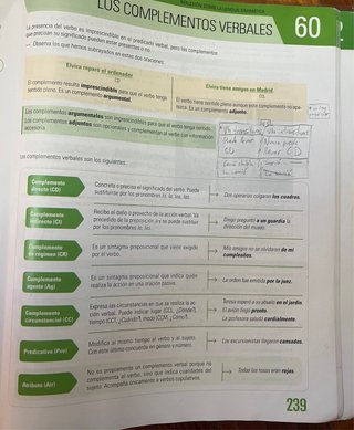 Lengua y Literatura 2 ESO (secundaria]