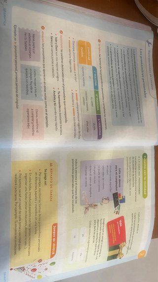 Lengua Castellana y Literatura, 4 Primaria, Moc...