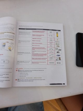 Technology & Digitisation II ESO. Student's boo...