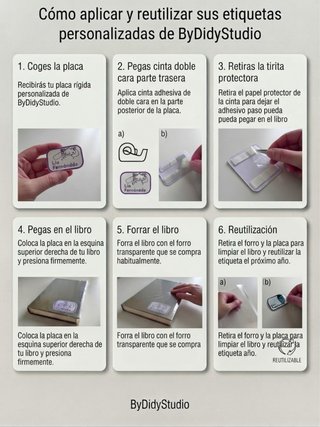 Etiquetas libros reutilizables.