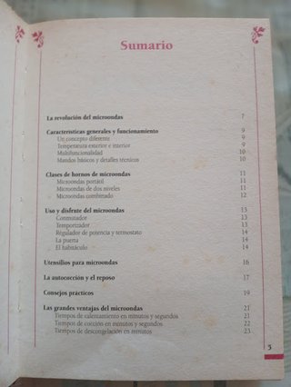 Cocina con Microondas - Blanca Serrano