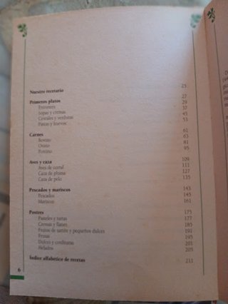Cocina con Microondas - Blanca Serrano