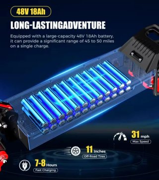Patinete Eléctrico FREEBOY 1600W