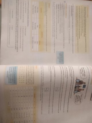Matemáticas 3 secundaria Revuela