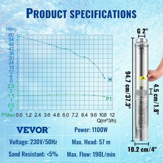 Bomba Pozo Profundo VEVOR 1100W