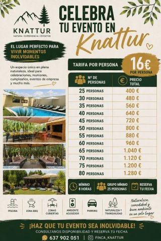 Alquilo espacio para eventos Cumpleaños. Minibodas