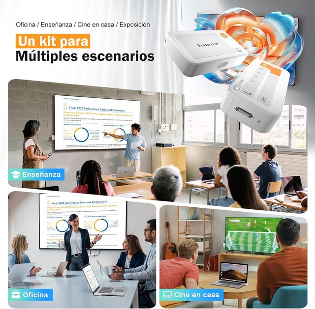 LEMORELE TX RX USB‑C HDMI 5G 50m FHD Video y Audio