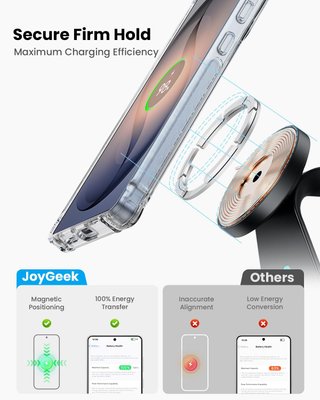 JOYGEEK 3en1 Carga Magnética Samsung Watch Buds