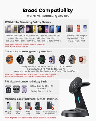 JOYGEEK 3en1 Carga Magnética Samsung Watch Buds