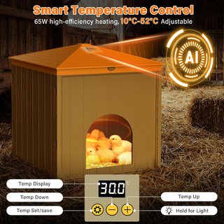 RSAOTY Calefacción Gallinero 360° 65W 10‑52°C