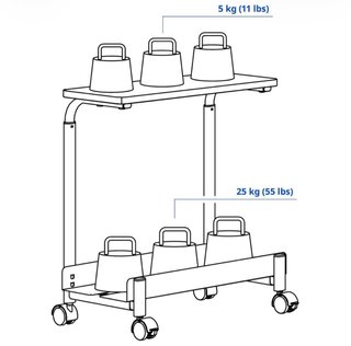 Soporte PC IKEA LÅNESPELARE con balda y ruedas