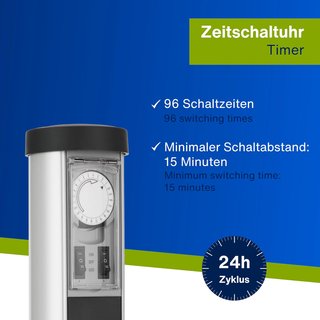Enchufe exterior Rev Ritter, 5 m + temporizador