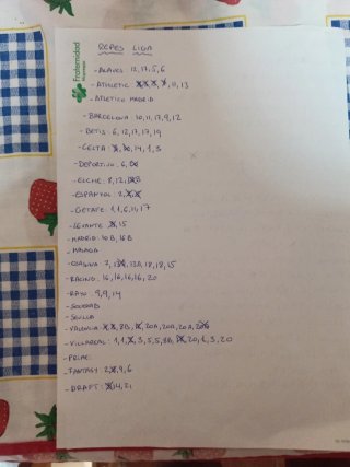 Cambio cromos liga 26/27