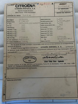 Citroen 2CV 1984