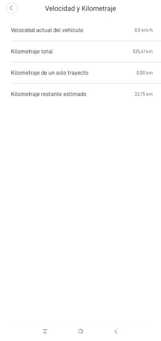 Patinete Eléctrico Xiaomi PRO 2
