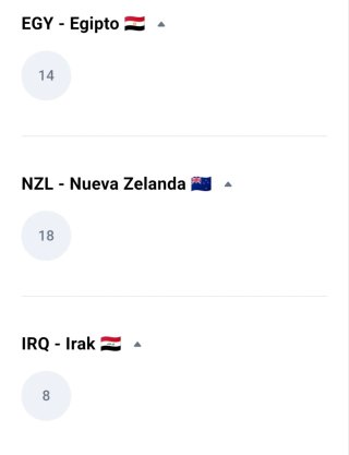 Fifa World Cup 2026 Panini Sticker Collection