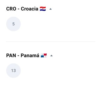 Fifa World Cup 2026 Panini Sticker Collection