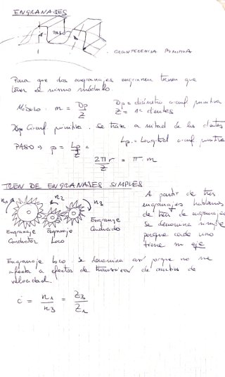 MATERIAL COMPLETO OPOSICIÓN TECNOLOGÍA SECUNDARIA