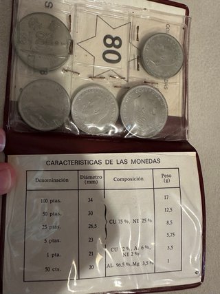 Colección Monedas España 82 Mundial Fútbol