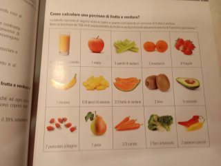 Batidora Imetec Excelente Estado