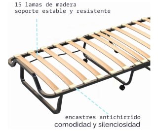Somier Plegable con Colchón,Protector y ruedas.
