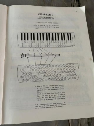 Método Bèrben Acordeón Vol. 1