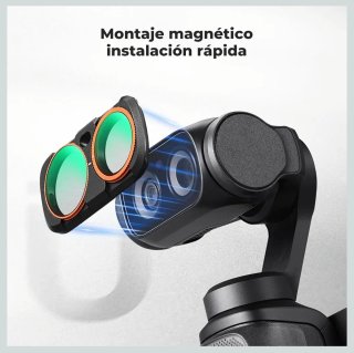 Filtro K&F CONCEPT CPL Luna Ultra