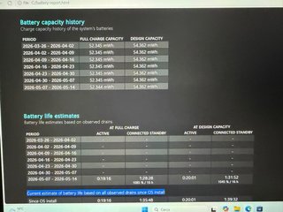 Samsung Galaxy Book 2