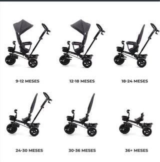 Triciclo Evolutivo Kinderkraft AVEO