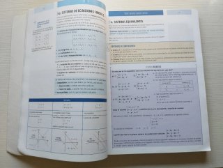 Matemáticas I, 1o bachillerato