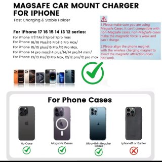 Cargador Magnético Magsafe