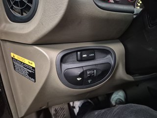 Hyundai Santa Fe 2005