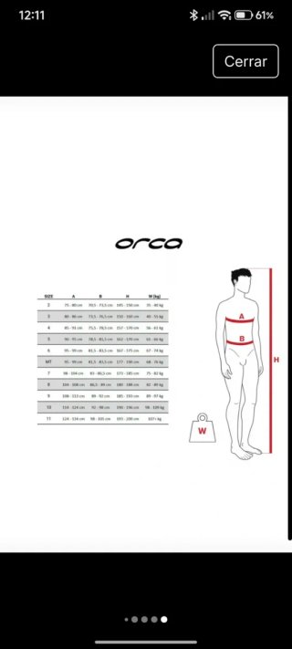 Neopreno Orca S5 Negro