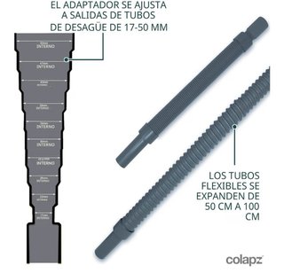 Kit Adaptador Desagüe Camper Colapz