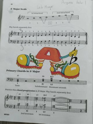 Libro Bastien Piano Basics Nivel 3