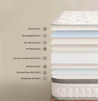 Colchão Sklum 160x200 viscoelastico como novo