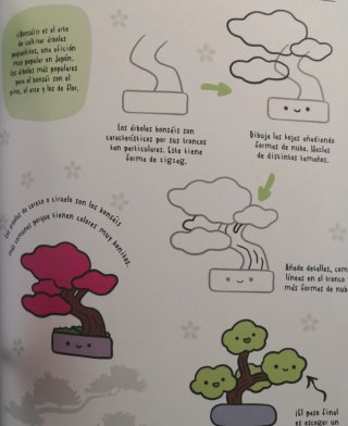 Mundo kawaii la vuelta al mundo dibujando cosas...