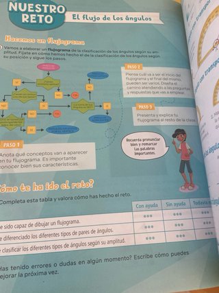 Matemáticas Andalucía. 5o de Primaria
