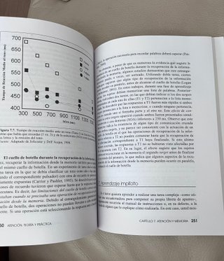 Atención Teoría y práctica (Psicología UNED) NUEVO