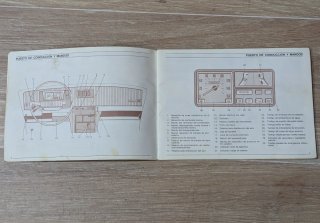 Manual Renault 5 GTL - Julio 1977