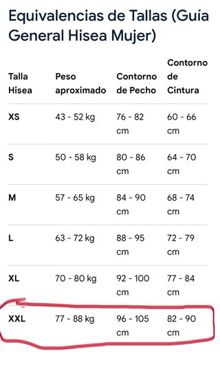 Traje Hisea neopreno mujer XXL, nuevo a estrenar