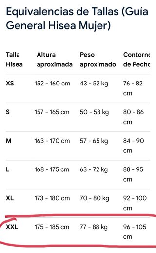 Traje Hisea neopreno mujer XXL, nuevo a estrenar