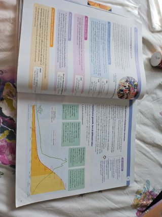 Libro Geography 3 ESO