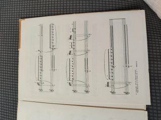 Introducción al Piano Contemporáneo M. Castillo