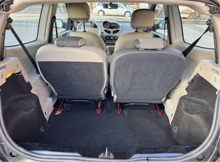 Renault Twingo 2008